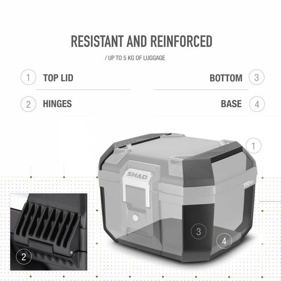 Bauletto Shad TR41 TERRA - Moto Adventure