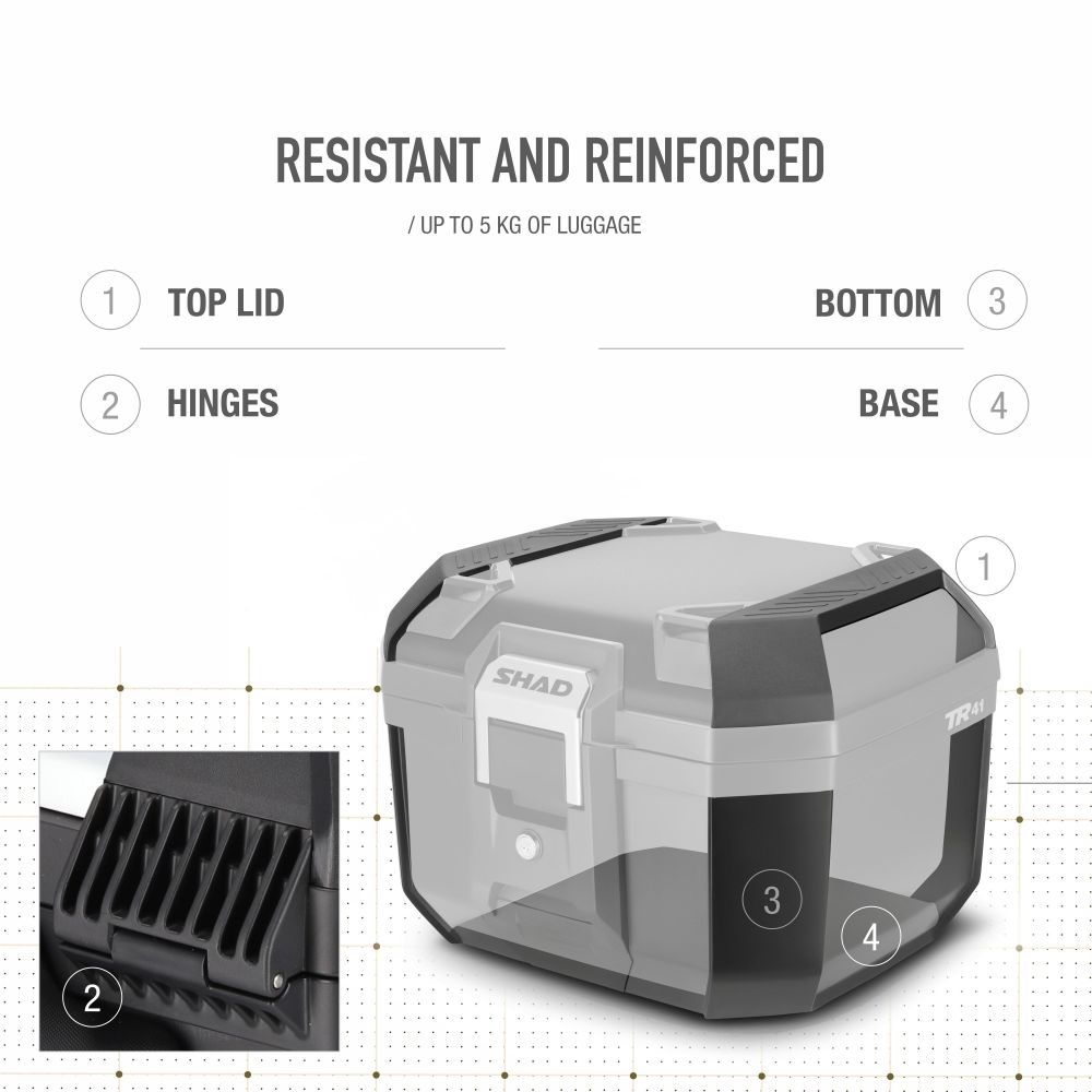 Bauletto Shad TR41 TERRA - Moto Adventure