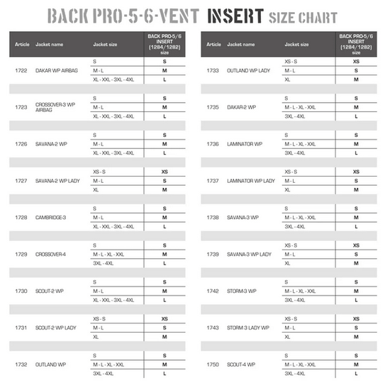 Paraschiena Clover Back Pro Vent - Moto Adventure