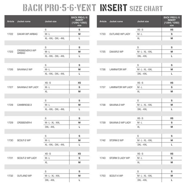 Paraschiena Clover Back Pro Vent - Moto Adventure