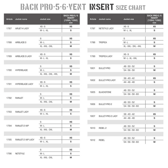 Paraschiena Clover Back Pro Vent - Moto Adventure