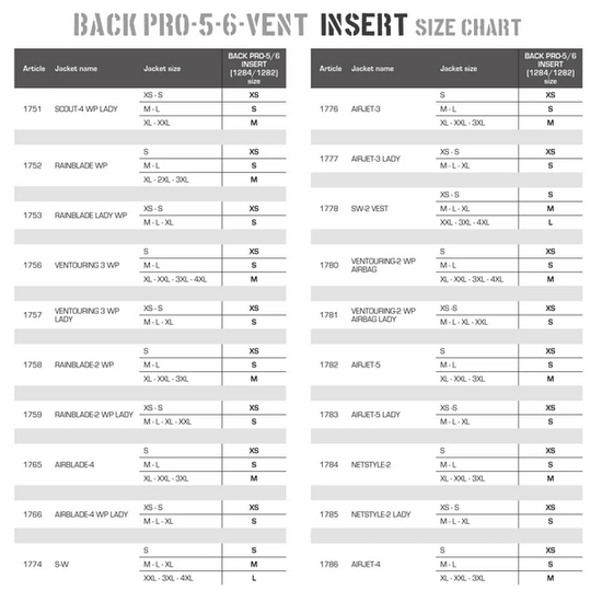 Paraschiena Clover Back Pro Vent - Moto Adventure