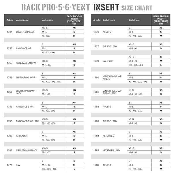 Paraschiena Clover Back Pro Vent - Moto Adventure