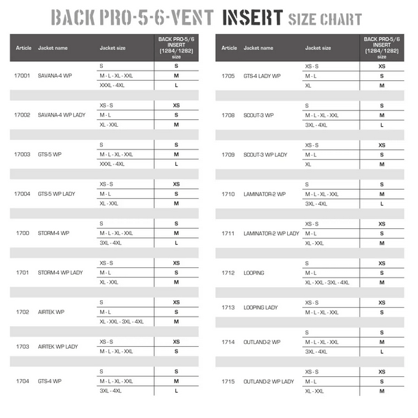 Paraschiena Clover Back Pro Vent - Moto Adventure